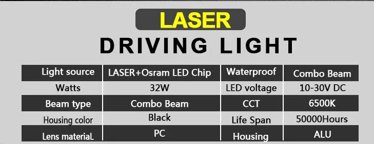 New Bonsen 3 Inch Mini Laser Working Light Bar 40W Spot Beam Driving Fog Light for Offroad, SUV, ATV